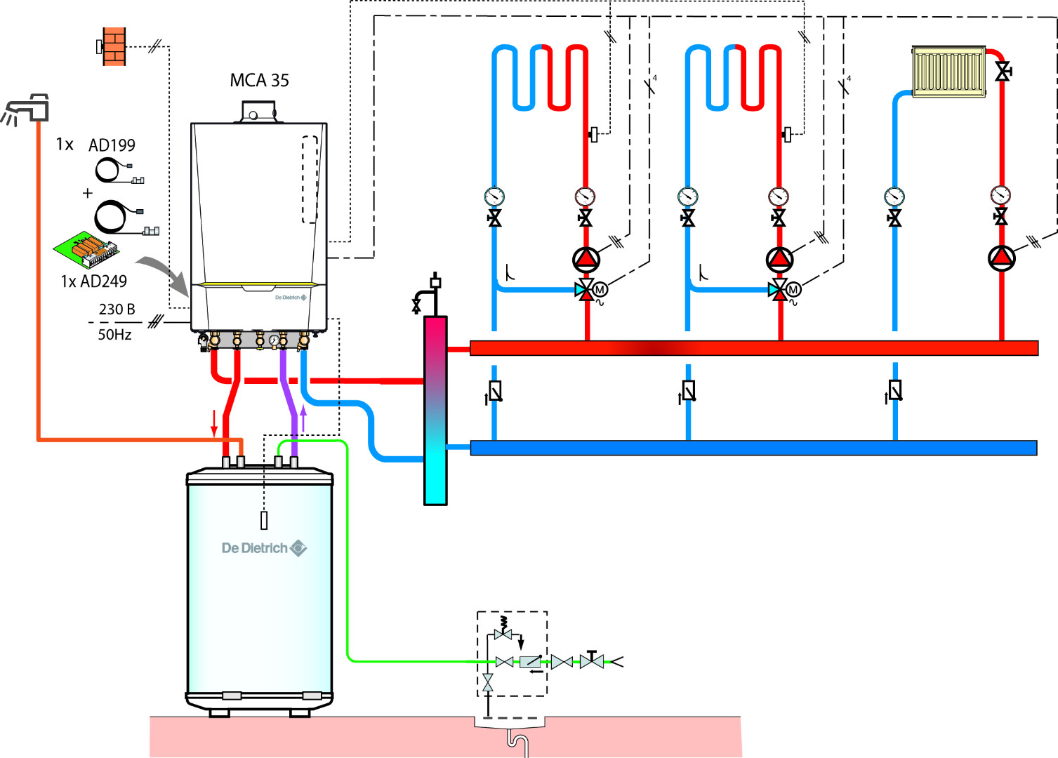 схема отопления с газовым котлом